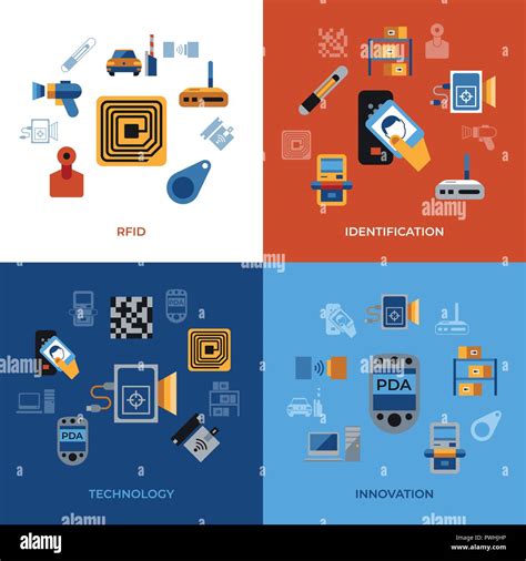 photograph of rfid chip|rfid icons.